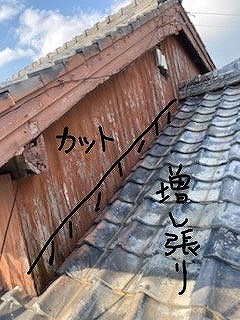 取り合いの増し張りをご提案